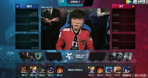 娱乐英雄尹竖直,娱乐英雄的崛起之路